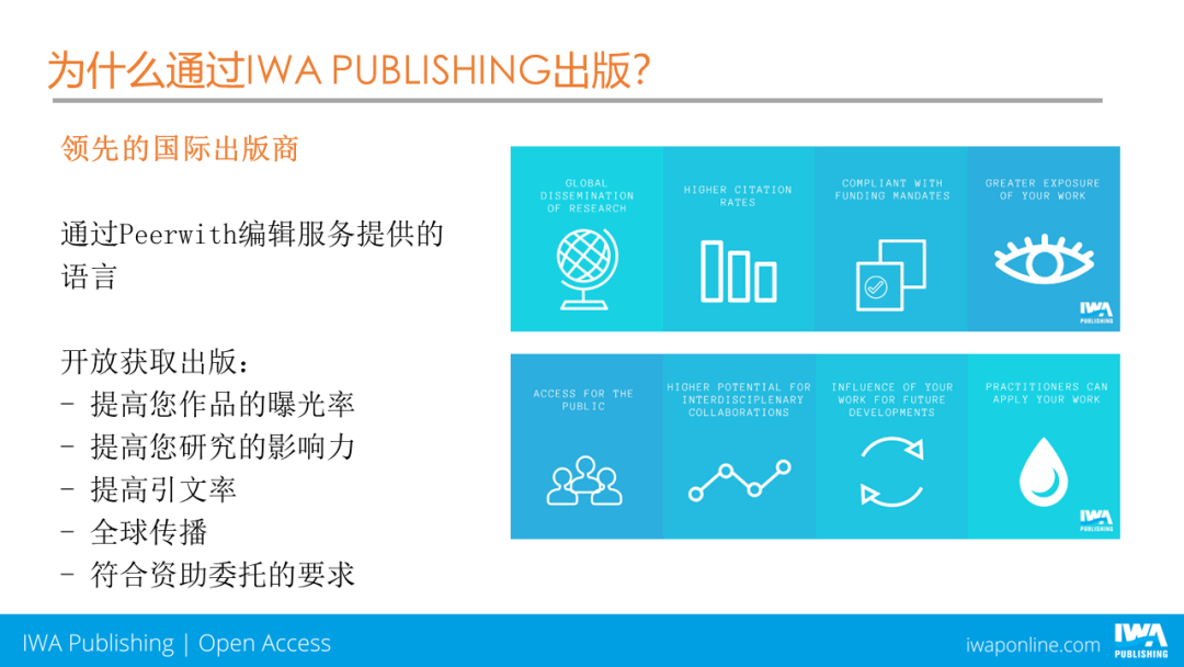 IWA,开放获取,开放获取期刊,OA期刊,国际水协会,水行业,查尔斯沃思