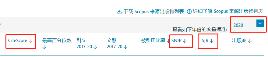 Scopus数据库