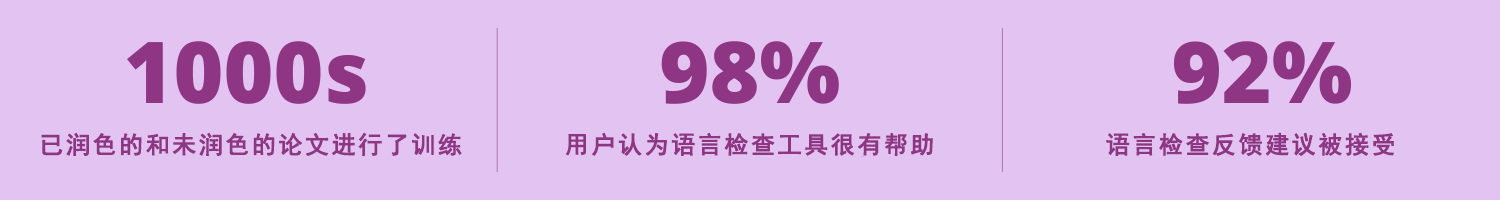 查尔斯沃思AI语言检查工具