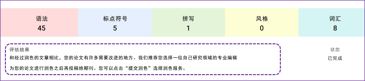 查尔斯沃思AI语言检查工具